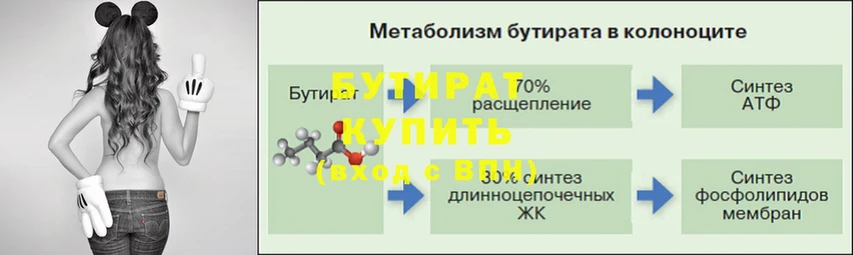 БУТИРАТ жидкий экстази  купить закладку  Лиски 